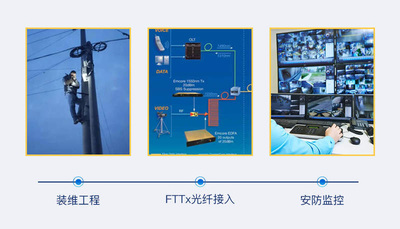 光纖熔接機十大品牌