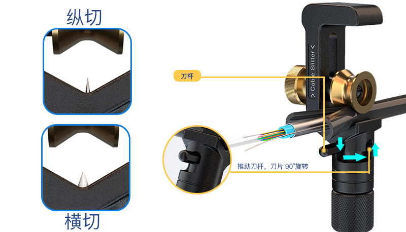 重型鎧裝開纜刀